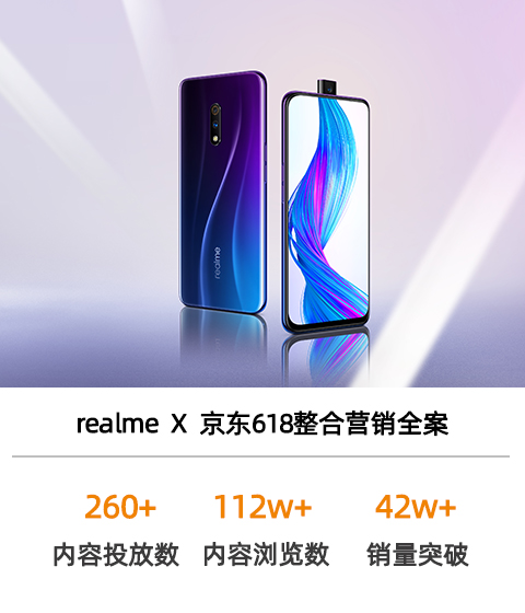realme回歸國內(nèi) & 京東平臺(tái)上新整合營銷