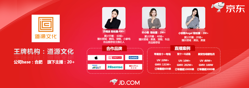 道源文化|內(nèi)容營(yíng)銷|社會(huì)化營(yíng)銷