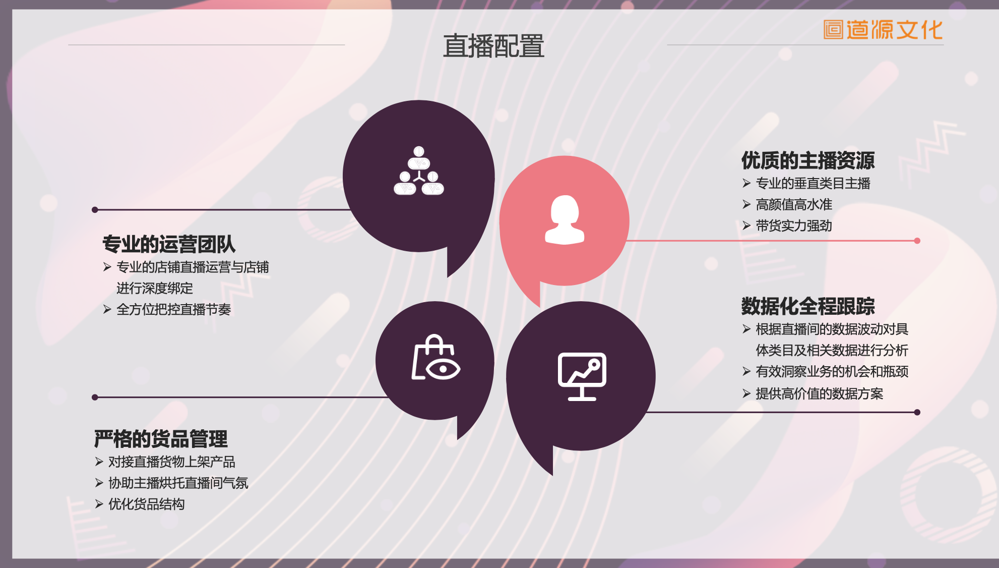 道源文化|內容營銷|京東內容營銷|直播