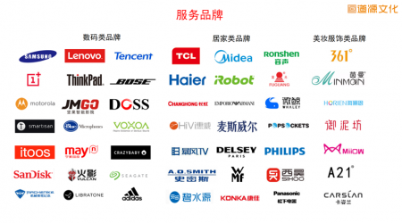 道源文化創(chuàng)新整合營銷，深度布局內(nèi)容電商